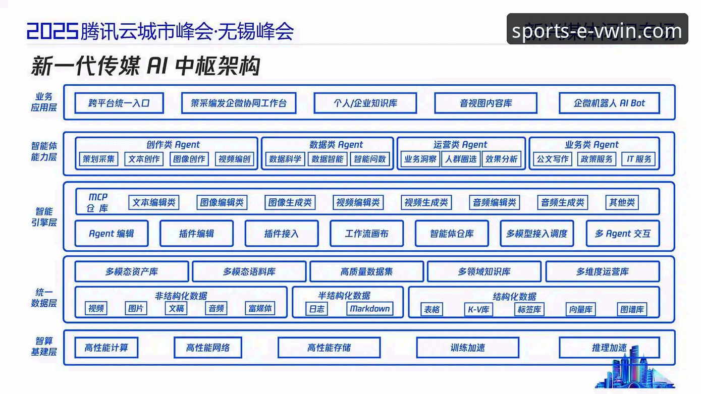 德赢体育娱乐平台深度剖析：从用户体验到技术架构的全面解析